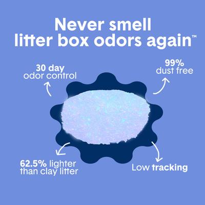 Show full view: Boxiecat Glo Natural Stress-Relief Non-Clumping Crystal Cat Litter with UV Attractant, 6-lb bag, 3 count slide 4 of 12