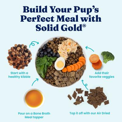 Show full view: Solid Gold Beef Bone Broth with Turmeric Dog Food Topper, 48-oz bundle  slide 10 of 12