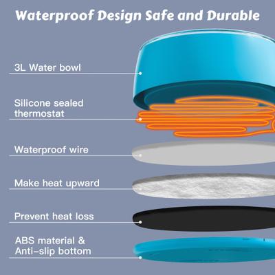 Show full view: UPSKY Outdoor Waterproof Smart Heated Non-Skid Acrylonitrile Butadiene Styrene Slow Feeder Dog & Cat Water Bowl with Chew Resistant Cord, Blue, Large: 3-L slide 5 of 10