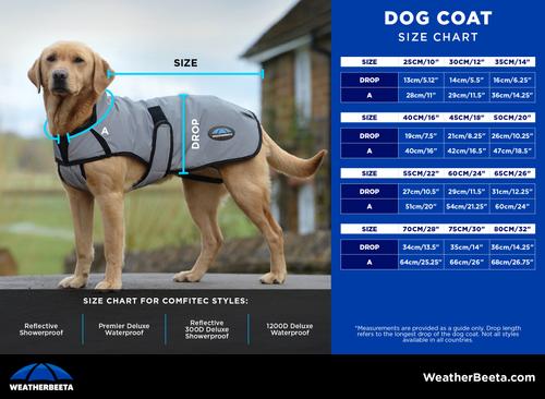 Show full view: WeatherBeeta ComFiTec Reflective 300D Deluxe Showerproof Dog Coat, Blue, 18-in slide 7 of 8