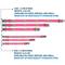 Show in main carousel: Buckle-Down GM General Motors Chevy Gold Bowtie Logo Dog Collar, Small: 9.5 to 13-in neck, 1-in wide slide 4 of 9