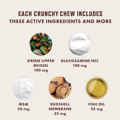 Show full view: Rocco & Roxie Supply Co. Chicken Flavored Hip & Joint Supplements for Cats, 3.7-oz bag slide 6 of 10