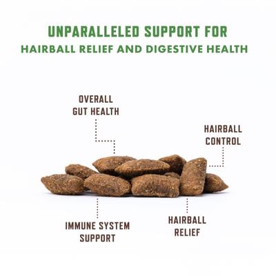 Show full view: Rocco & Roxie Supply Co. Chicken Flavored Hairball Supplements for Cats, 3.7-oz bag slide 5 of 10