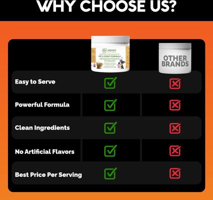 Show full view: Nature's Pure Edge Hip & Joint & Tumeric Dog & Cat Supplement, 6-oz jar slide 8 of 11