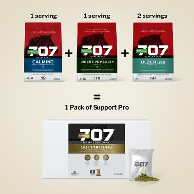 Show full view: Formula 707 Support Pro Pellets Horse Supplement, 28 count slide 3 of 7