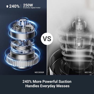 Show full view: Eureka RapidClean Pro NEC285GR Cordless Stick Vacuum Cleaner, Green/Yellow slide 2 of 8