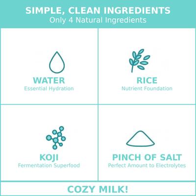 Show full view: Cozy Milk Fermented Rice Milk Liquid Supplement for Dogs, 350-mL bottle slide 6 of 6