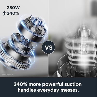 Show full view: Eureka Rapid Clean Pro NEC280TL Cordless Stick Vacuum Cleaner, White/Blue slide 2 of 9