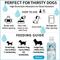 Show in main carousel: Cozy Milk Fermented Rice Milk Liquid Supplement for Dogs, 350-mL bottle slide 4 of 6