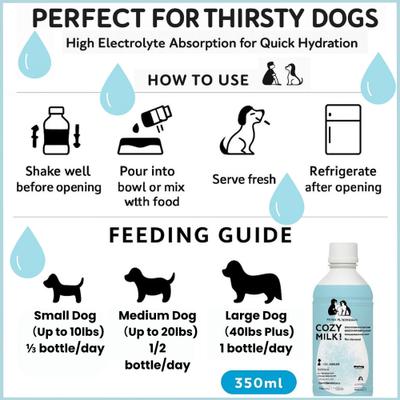 Show full view: Cozy Milk Fermented Rice Milk Liquid Supplement for Dogs, 350-mL bottle slide 4 of 6