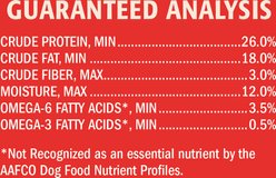 Hunter's Special Performance Plus Formula High Protein Chicken Dry Dog Food, 40-lb bag slide 2 of 9