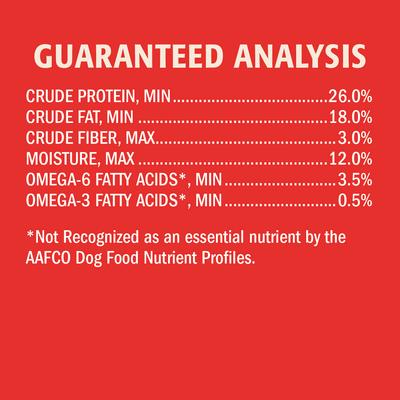 Show full view: Hunter's Special Performance Plus Formula High Protein Chicken Dry Dog Food, 40-lb bag slide 8 of 10