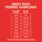Show in main carousel: Hunter's Special Performance Plus Formula High Protein Chicken Dry Dog Food, 40-lb bag slide 10 of 10