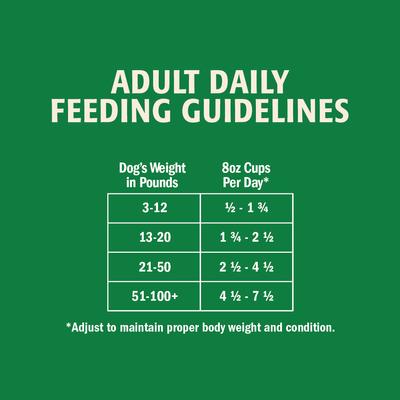 Show full view: Hunter's Special Economy Value Pack Beef Dry Dog Food, 40-lb bag slide 10 of 10