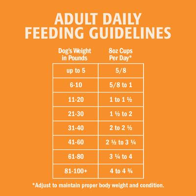 Show full view: Hunter's Special High Energy Formula High Protein Meat Dry Dog Food, 40-lb bag slide 10 of 10