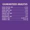 Show in main carousel: Hunter's Special Hi Protein Chicken Dry Dog Food, 40-lb bag slide 8 of 10