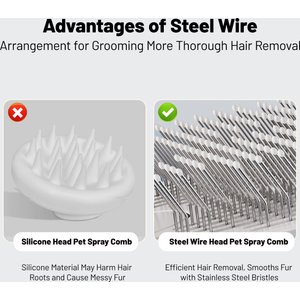 Pawshelf 4-in-1 Flea & Tick Dog & Cat Grooming Brush