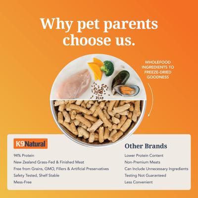 K9 NATURAL New Zealand Chicken Feast Grain-Free Freeze-Dried Dog