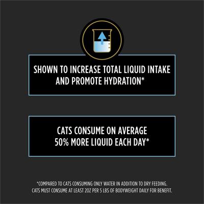 Show full view: Purina Pro Plan Veterinary Diets Hydra Care Liver Flavored Liquid Supplement for Cats, 2.65-oz pouch, case of 12 slide 5 of 9