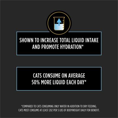 Show full view: Purina Pro Plan Veterinary Diets Hydra Care Liver Flavored Liquid Supplement for Cats, 2.65-oz pouch, case of 12, bundle of 3 slide 6 of 12