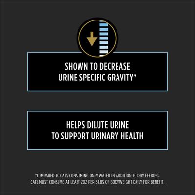 Show full view: Purina Pro Plan Veterinary Diets Hydra Care Liver Flavored Liquid Supplement for Cats, 2.65-oz pouch, case of 12, bundle of 3 slide 7 of 12