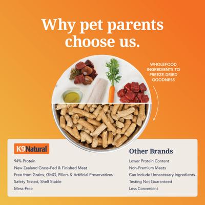 Show full view: K9 Natural New Zealand Hoki & Beef Feast Grain-Free Freeze-Dried Dog Food Topper, 3.5-oz bag slide 8 of 9