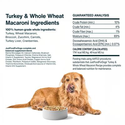 Show full view: JustFoodForDogs Turkey & Whole Wheat Macaroni Recipe Frozen Human-Grade Fresh Dog Food, 18-oz pouch, case of 14 slide 9 of 12