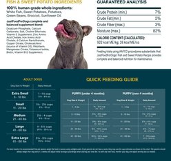 JustFoodForDogs Healthy Weight Variety Pack Human-Grade Fresh Whole Dog Food, 18-oz pouch, case of 7  slide 2 of 8