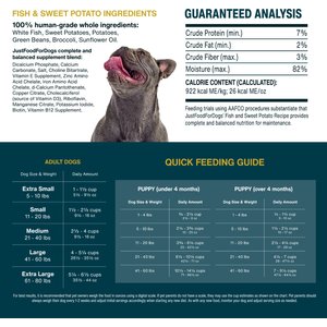 JustFoodForDogs Sampler Variety Box Frozen Human-Grade Fresh Dog Food, 18-oz pouch, case of 7