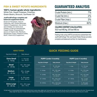 Show full view: JustFoodForDogs Sampler Variety Box Frozen Human-Grade Fresh Dog Food, 18-oz pouch, case of 7 slide 10 of 11