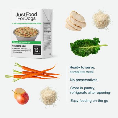 Show full view: JustFoodForDogs Pantry Fresh Chicken & White Rice Fresh Dog Food, 12.5-oz pouch, case of 12 slide 4 of 12