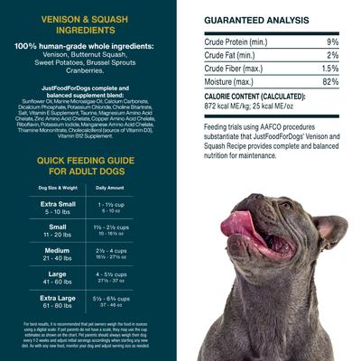 Show full view: JustFoodForDogs Healthy Weight Variety Pack Human-Grade Fresh Whole Dog Food, 18-oz pouch, case of 7  slide 9 of 10