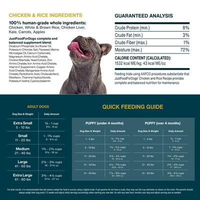 Show full view: JustFoodForDogs Puppy Variety Pack Fish & Chicken Fresh Puppy Food, 18-oz pouch, case of 7   slide 9 of 10