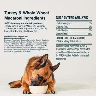 Show full view: JustFoodForDogs Pantry Fresh Human-Grade Non-GMO Variety Pack Fresh Dog Food, 12.5-oz pouch, case of 8  slide 6 of 12