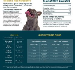 JustFoodForDogs Sampler Variety Box Frozen Human-Grade Fresh Dog Food, 18-oz pouch, case of 7 slide 2 of 9