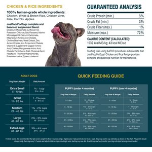 JustFoodForDogs Sampler Variety Box Frozen Human-Grade Fresh Dog Food, 18-oz pouch, case of 7