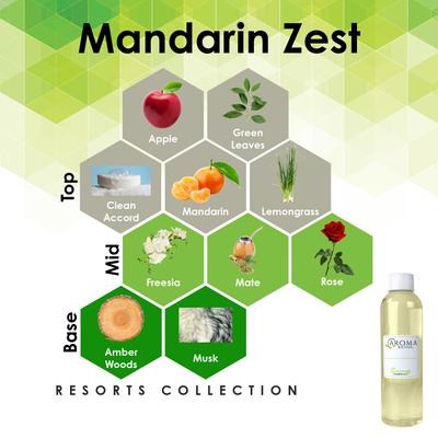 Show full view: Aroma Retail Citrus & Leafy Mandarin Zest Fragrance Oil Refill, 4-oz bottle slide 4 of 5