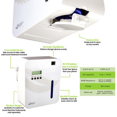 Show full view: Aroma Retail Scent Machine 101 Smart Pet Air Freshener with Herbal & Woodsy Leaf Spring 4-oz Fragrance Oil, White slide 4 of 9