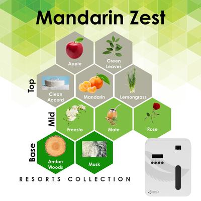 Show full view: Aroma Retail Scent Machine 101 Smart Pet Air Freshener with Citrus & Leafy Mandarin Zest 4-oz Fragrance Oil, White slide 6 of 11