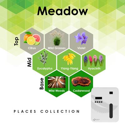 Show full view: Aroma Retail Scent Machine 101 Smart Pet Air Freshener with Floral & Garden Meadow 4-oz Fragrance Oil, White slide 5 of 9