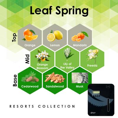 Show full view: Aroma Retail Scent Machine 101 Smart Pet Air Freshener with Herbal & Woodsy Leaf Spring 4-oz Fragrance Oil, Black slide 5 of 9