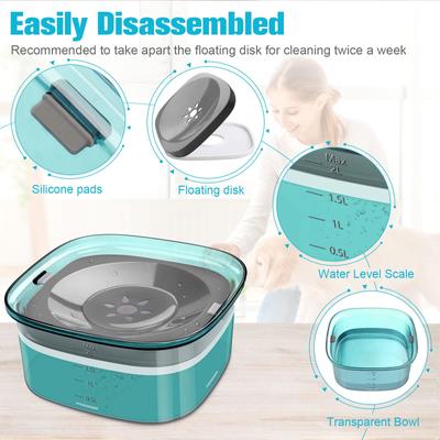 Show full view: UPSKY Spill Proof, No Splash Non-Skid Plastic Slow Feeder Dog & Cat Water Bowl, 2-L, Green slide 4 of 9