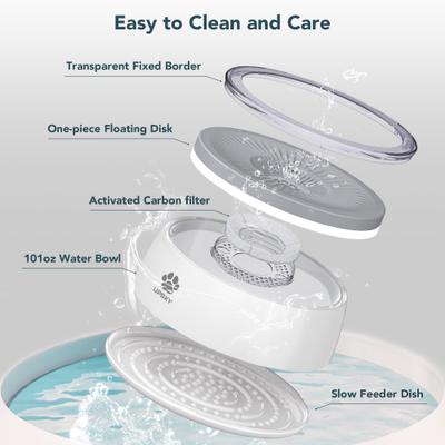 Show full view: UPSKY No Spill Splash Proof Non-Skid Plastic Slow Feeder Mat Dog & Cat Bowl, Grey, Large: 3-L slide 3 of 7