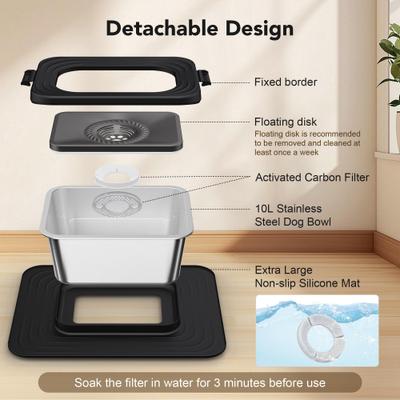 Show full view: Decflow 10-L Stainless Steel No Spill Anti-Splash Dog Water Bowl with XX-Large Silicone Mat, Black slide 7 of 10
