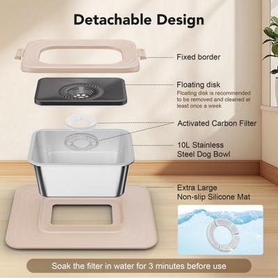 Show full view: Decflow 10-L Stainless Steel No Spill Anti-Splash Dog Water Bowl with XX-Large Silicone Mat, Beige slide 7 of 10
