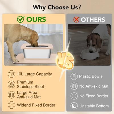 Show full view: Decflow 10-L Stainless Steel No Spill Anti-Splash Dog Water Bowl with XX-Large Silicone Mat, Beige slide 6 of 10