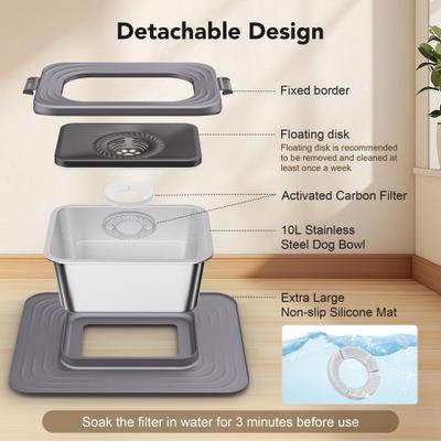 Show full view: Decflow 10-L Stainless Steel No Spill Anti-Splash Dog Water Bowl with XX-Large Silicone Mat, Grey slide 7 of 10