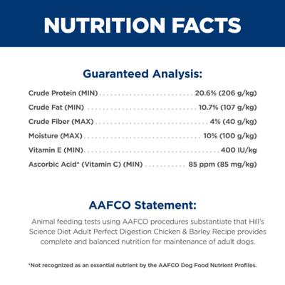 Show full view: Hill's Science Diet Adult Perfect Digestion Chicken, Brown Rice, & Whole Oats Recipe Dry Dog Food, 12-lb bag slide 8 of 13