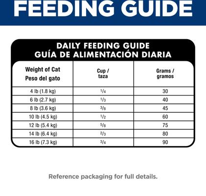 Show full view: Hill's Science Diet Senior Adult 7+ Perfect Digestion Chicken Dry Cat Food, 6-lb bag slide 10 of 13