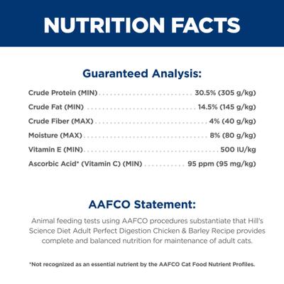 Show full view: Hill's Science Diet Adult Perfect Digestion Chicken, Barley, & Whole Oats Recipe Dry Cat Food, 13-lb bag slide 8 of 13